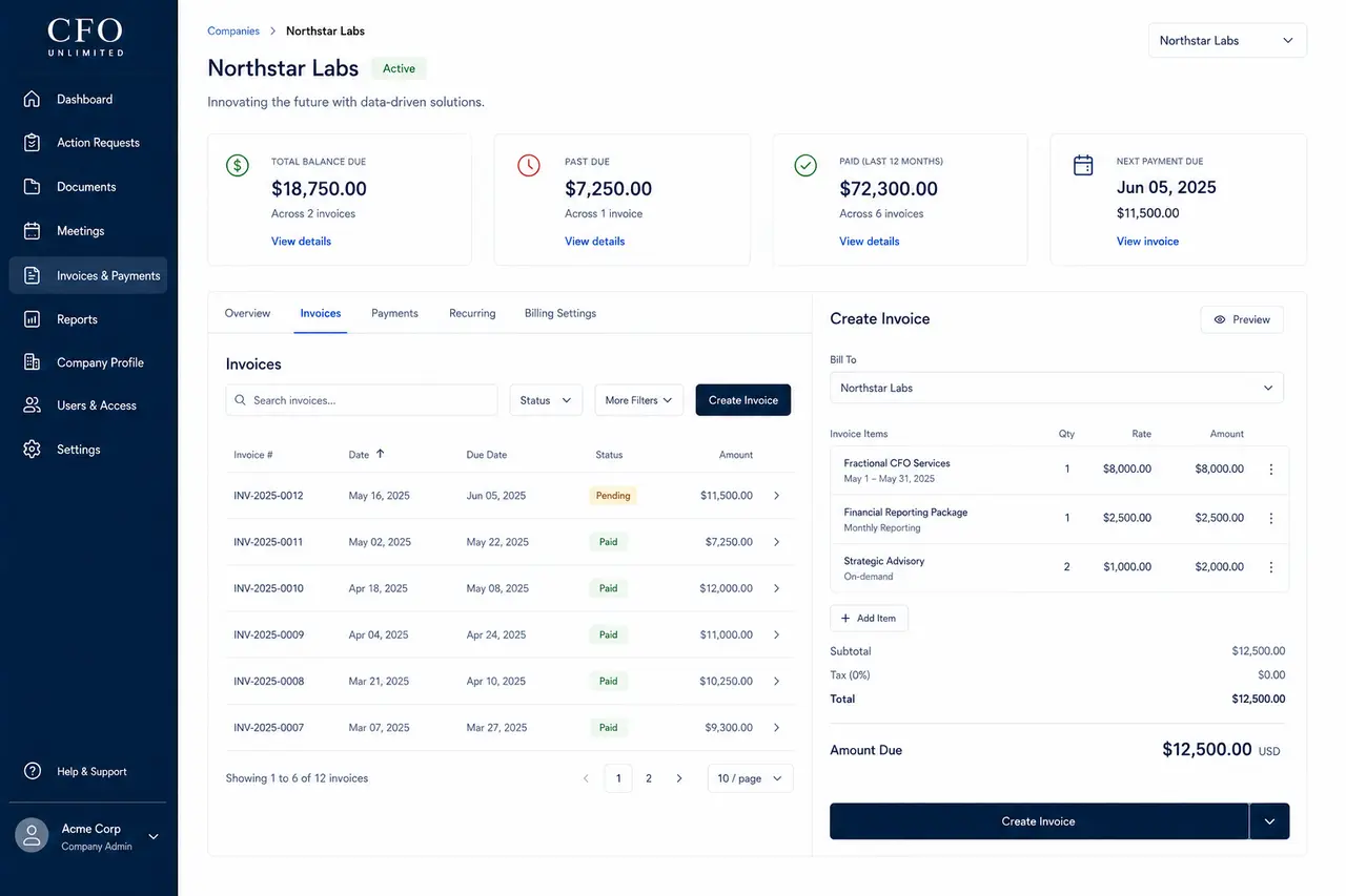 CFO UNLIMITED administration and billing workspace